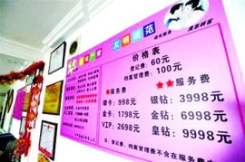 不同类型不同价 优质男女可免单 婚介服务费 看人下菜碟